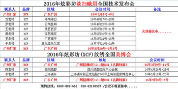 炫彩坊品牌紋繡 東北拓土，西南深耕，全國(guó)火熱招募代理商